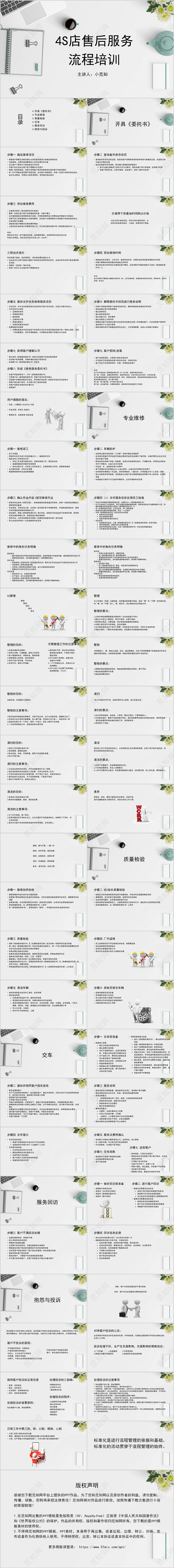白色极简风4S店售后服务流程培训课件PPT模板