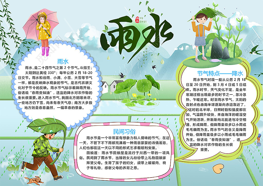 卡通清新二十四节气雨水民间习俗手抄报