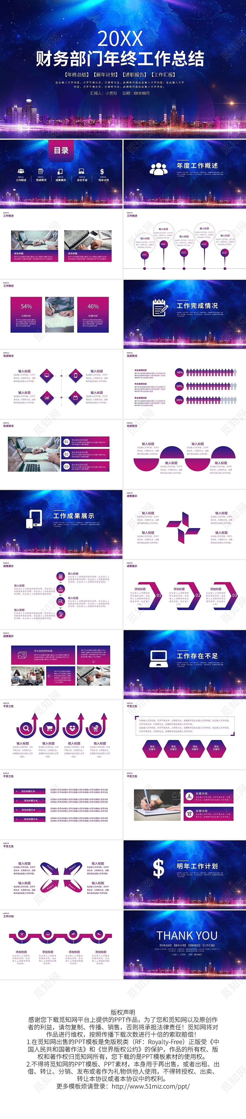 财务部门年终工作总结PPT模板宣传PPT动态PPT财务总结