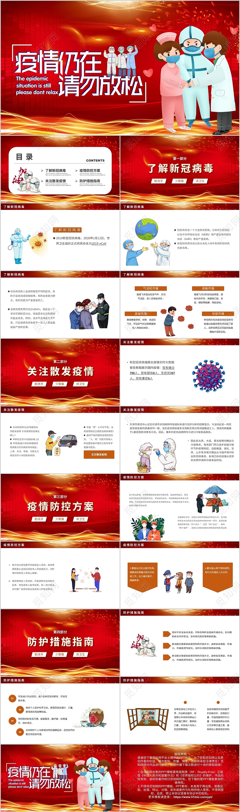 红色卡通科学防控疫情第二波宣传PPT模板疫情防控