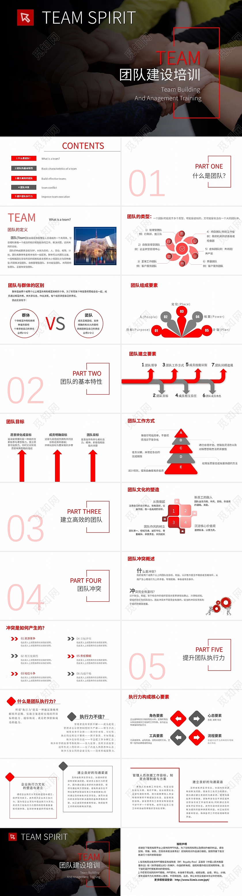 红色商务风团队建设团队管理PPT模板