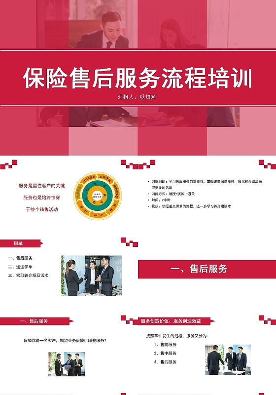 红色保险售后服务流程培训