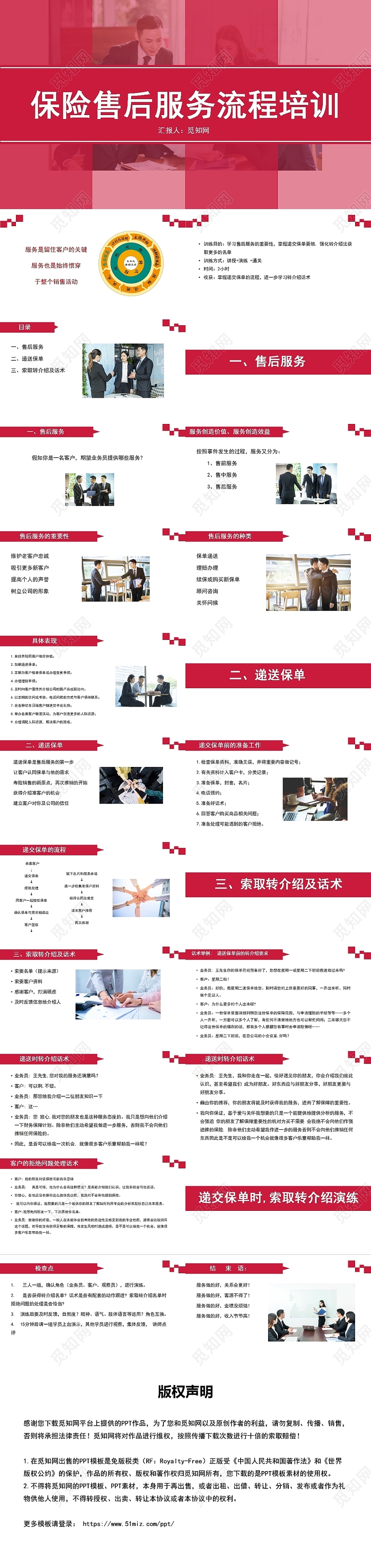 红色保险售后服务流程培训