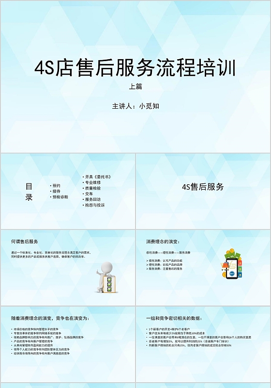 蓝色极简风4S店售后服务流程培训课件PPT模板