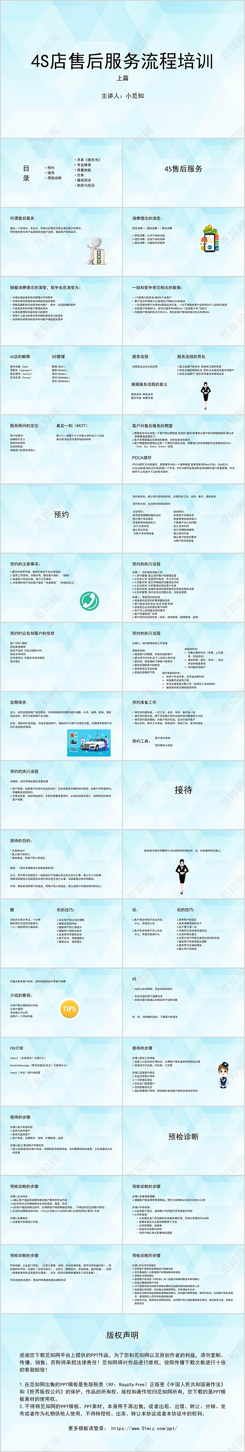 蓝色极简风4S店售后服务流程培训课件PPT模板