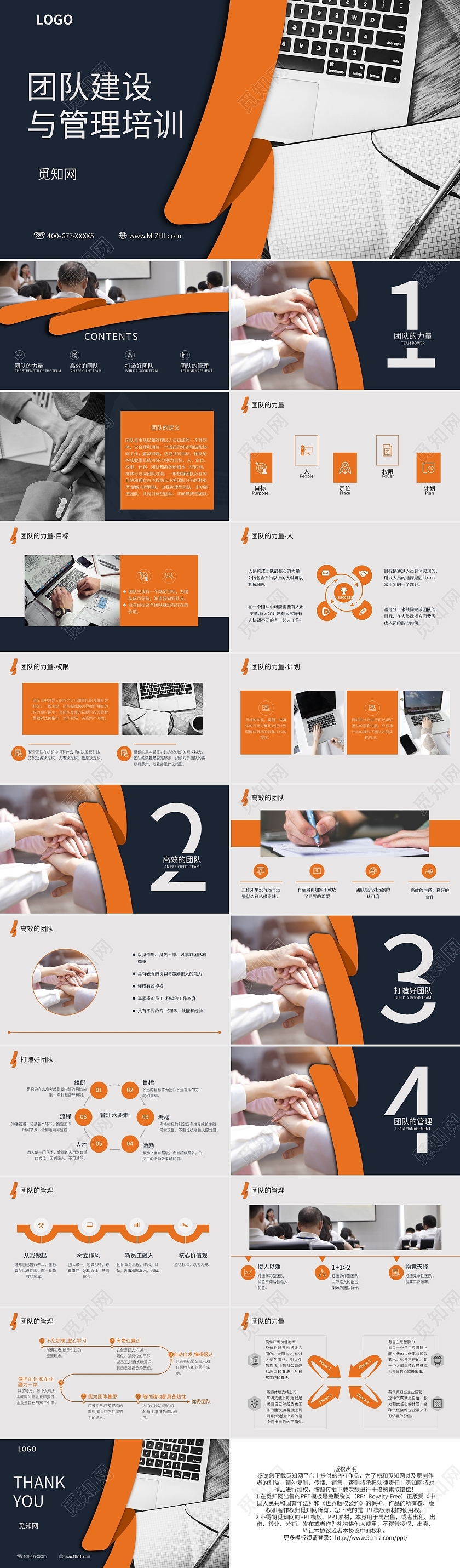 团队建设与管理培训PPT模板宣传PPT动态PPT