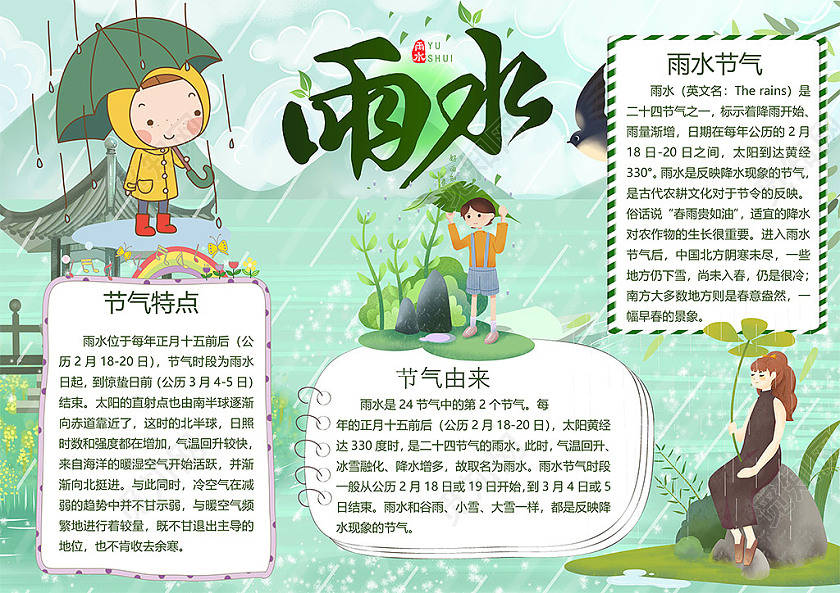 卡通清新二十四节气雨水民间习俗手抄报