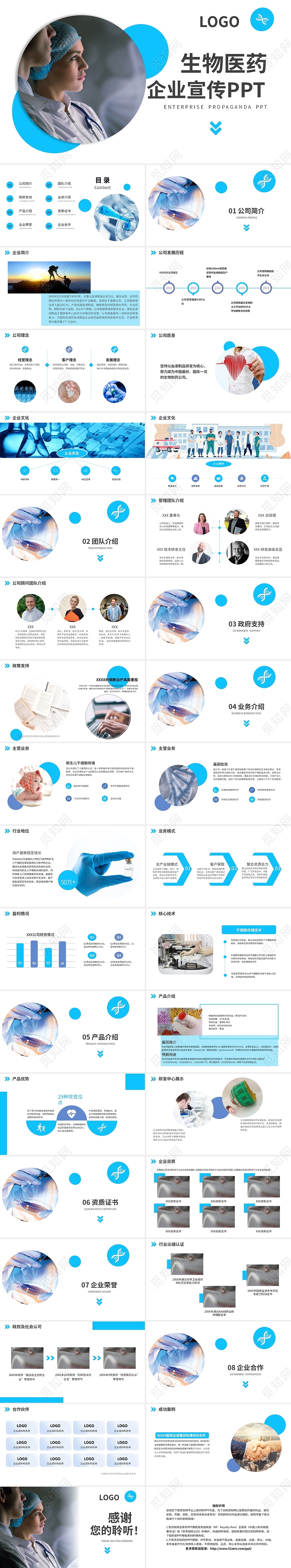 蓝色商务风生物医药公司介绍PPT模板