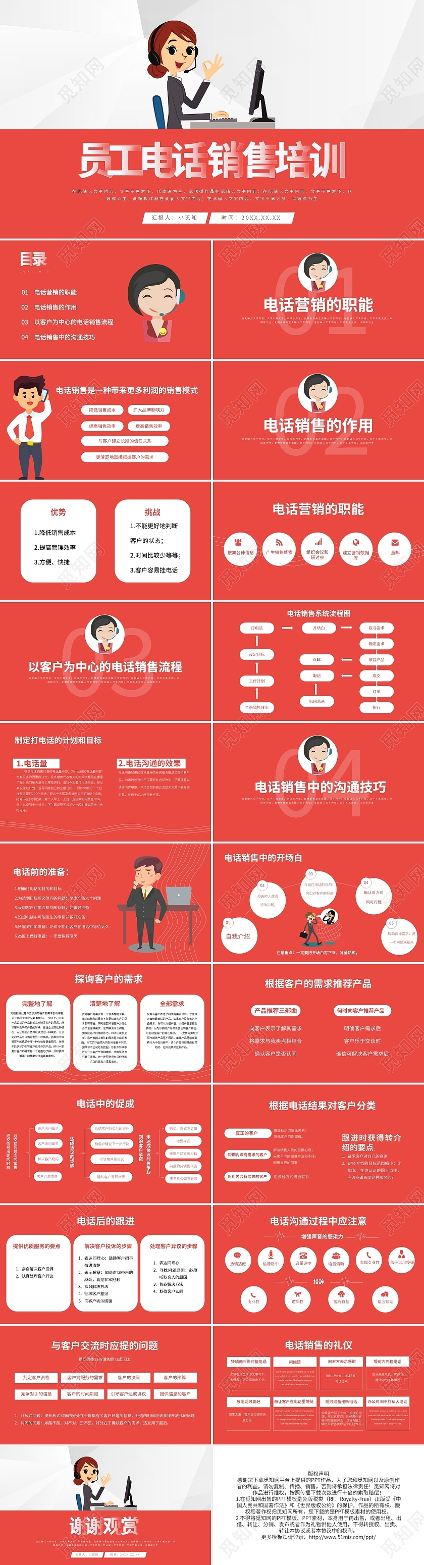 员工电话销售培训PPT模板宣传PPT动态PPT