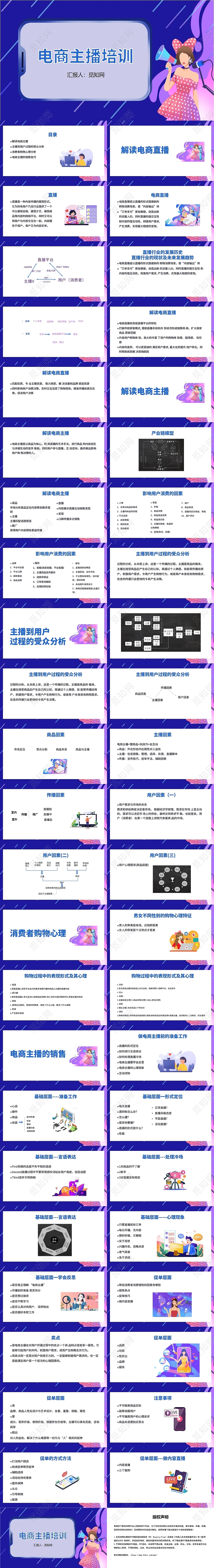 蓝色简约风电商主播培训PPT模板直播培训