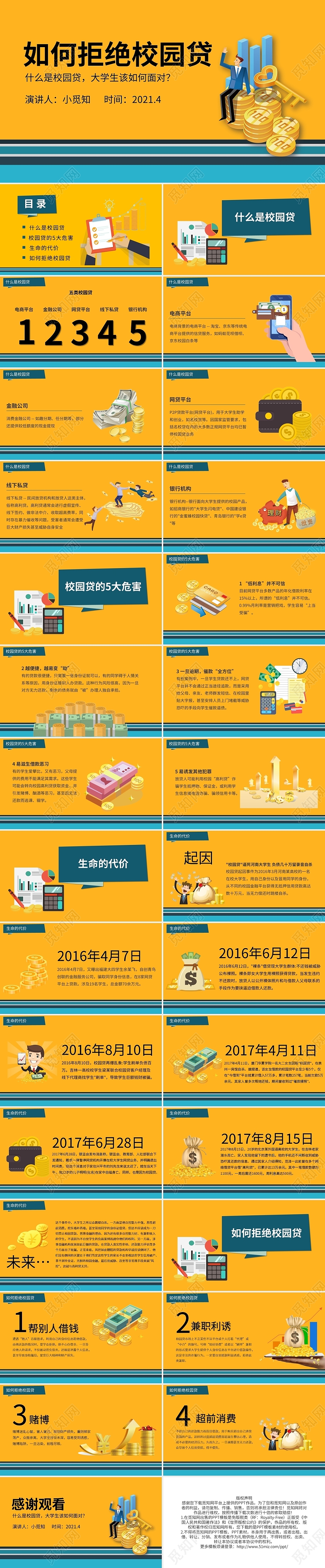 黄色校园网贷如何拒绝校园贷PPT模板宣传PPT动态PPT