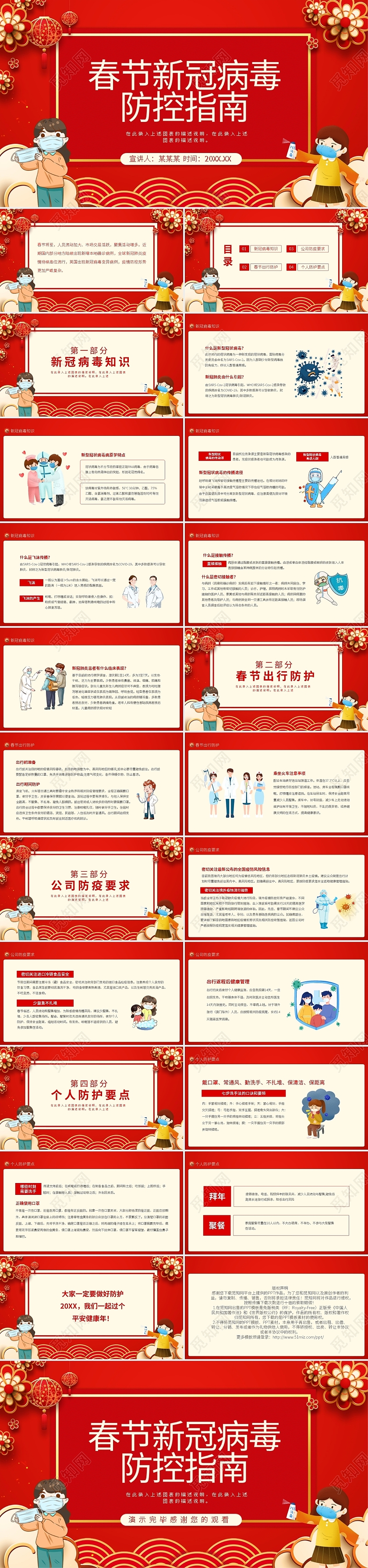 春节新冠病毒防控指南动态PPT模板宣传PPT动态PPT