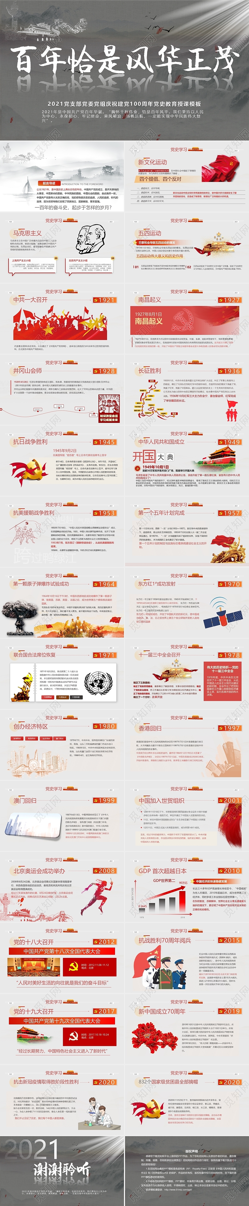 灰红搭配党政教育建党100周年党课课件PPT模板党建党课