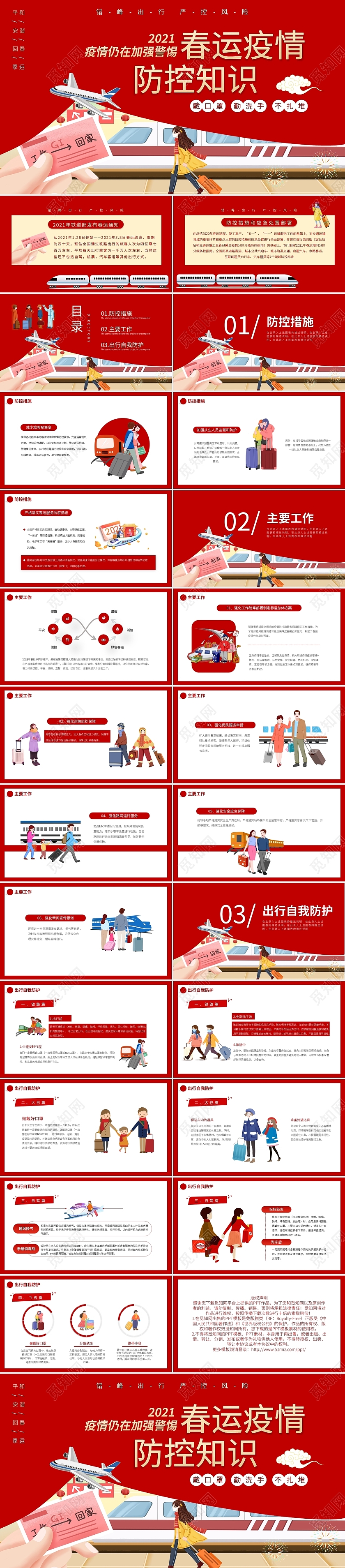 红色卡通春运疫情防控意识动态PPT模板宣传PPT动态PPT平安春运疫情防控