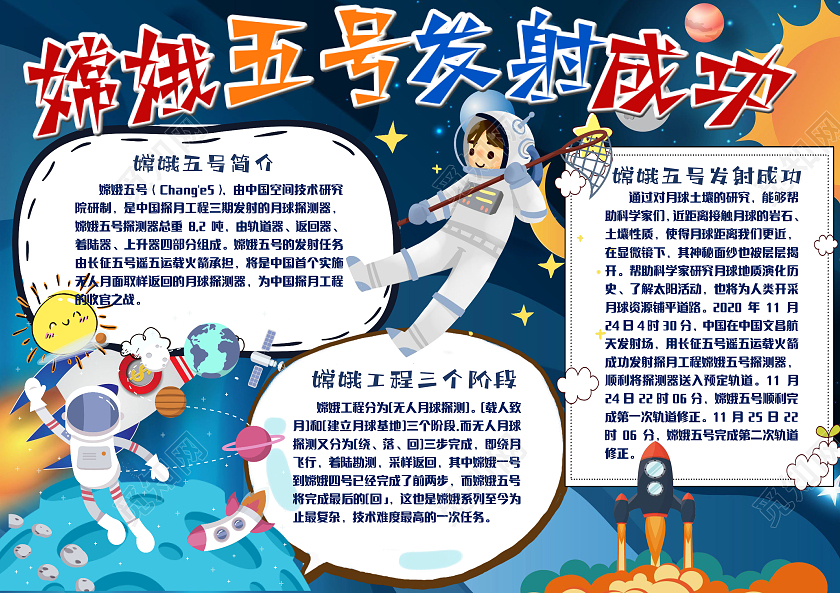 蓝色卡通宇航员嫦娥五号发射成功庆祝手抄报小报