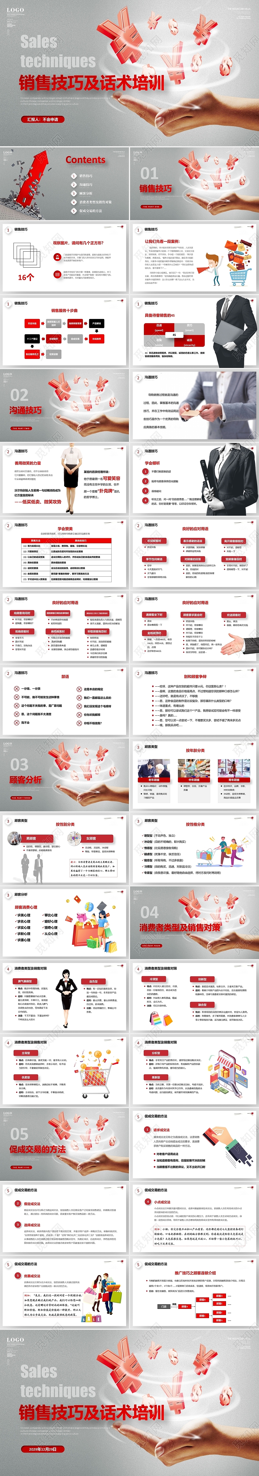 全文案销售技巧及话术培训课件PPT销售话术培训