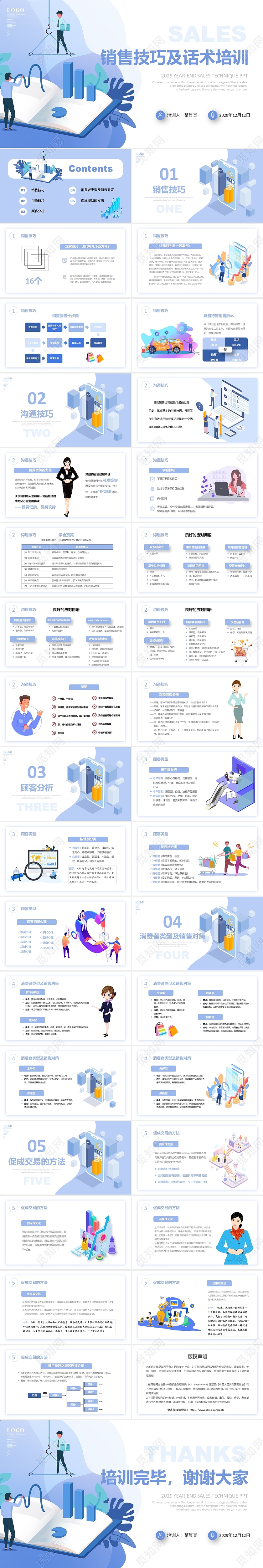 手绘25D插画风全文案销售技巧及话术培训课件PPT销售话术培训