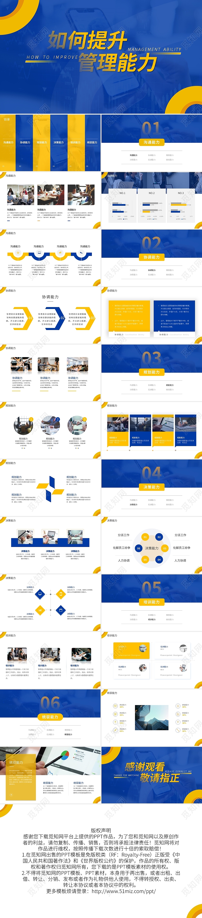 黄蓝简约如何提升管理能力PPT模板宣传PPT动态PPT