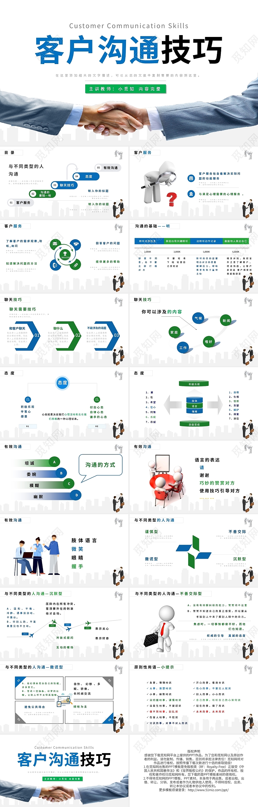 简约如何与客户有效沟通PPT模板宣传PPT动态PPT