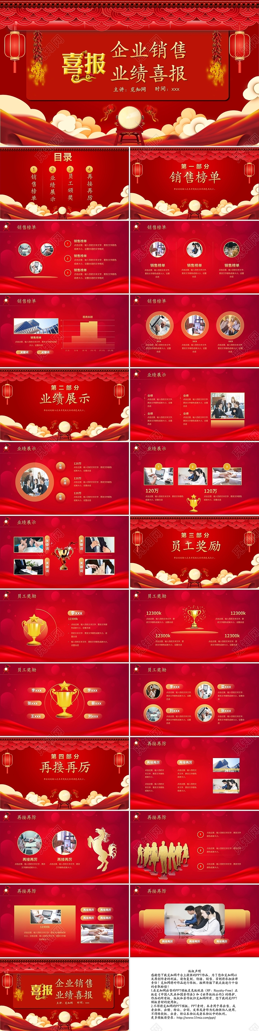 红色公司企业年会销售业绩喜报贺报PPT模板