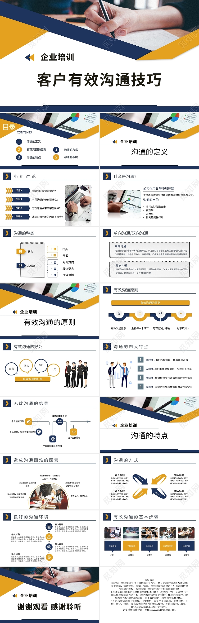 企业培训客户有效沟通技巧PPT模板宣传PPT动态PPT如何与客户有效沟通
