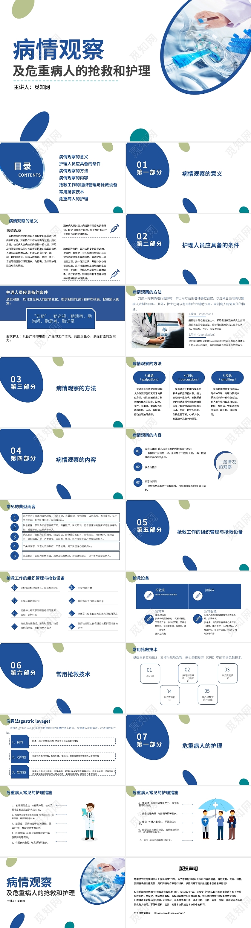 蓝色简约风病情观察及危重病人的抢救和护理PPT模板