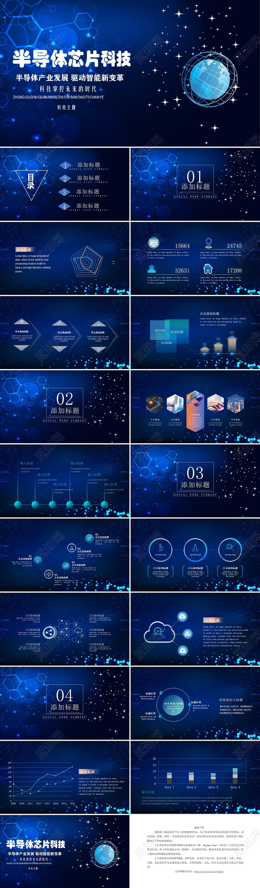 深蓝色商务风半导体科技PPT