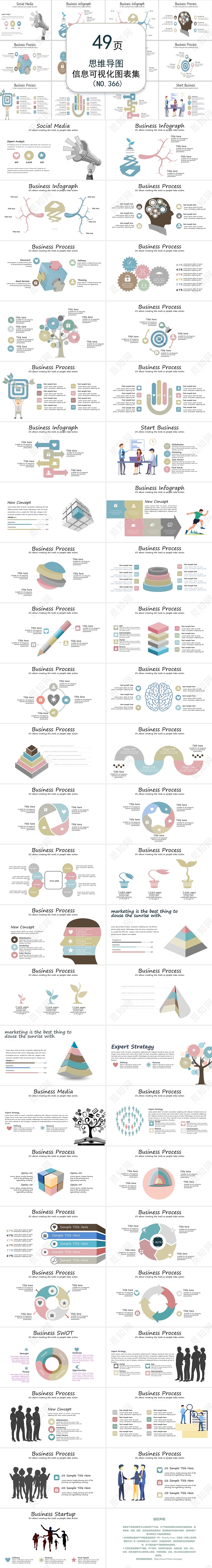 白色商务风思维导图信息可视化图表通用PPT模板