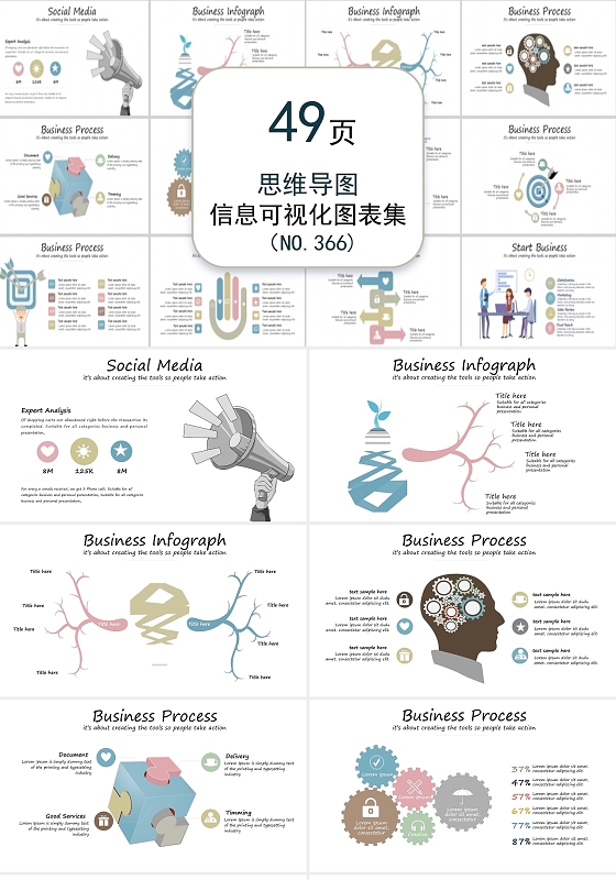白色商务风思维导图信息可视化图表通用PPT模板
