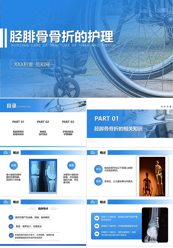 蓝色骨折的护理PPT模板