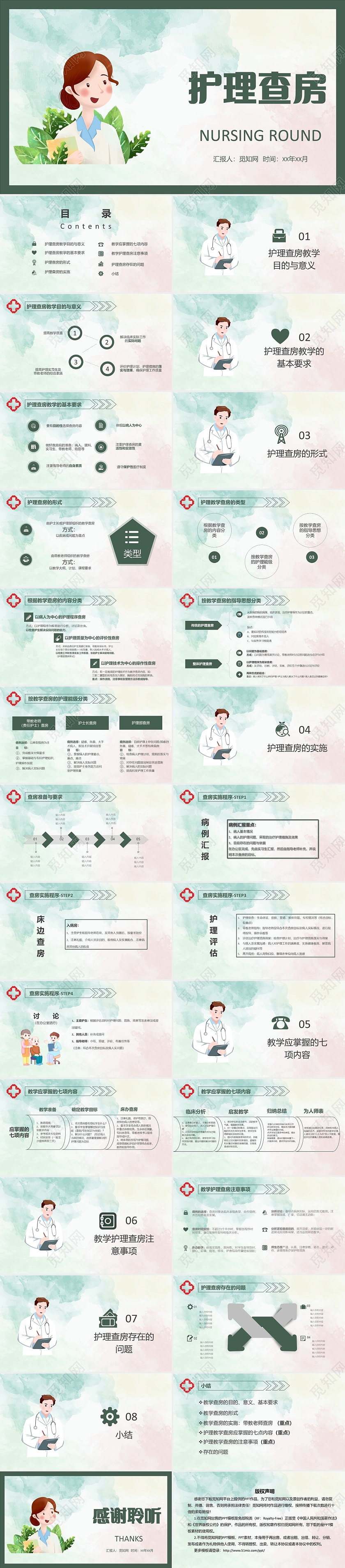 绿色简约大方护理查房工作报告PPT模板医疗护理查房