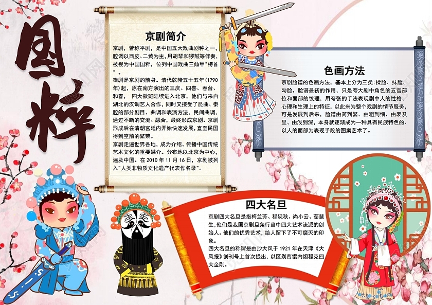 彩色卡通国粹小报手抄报