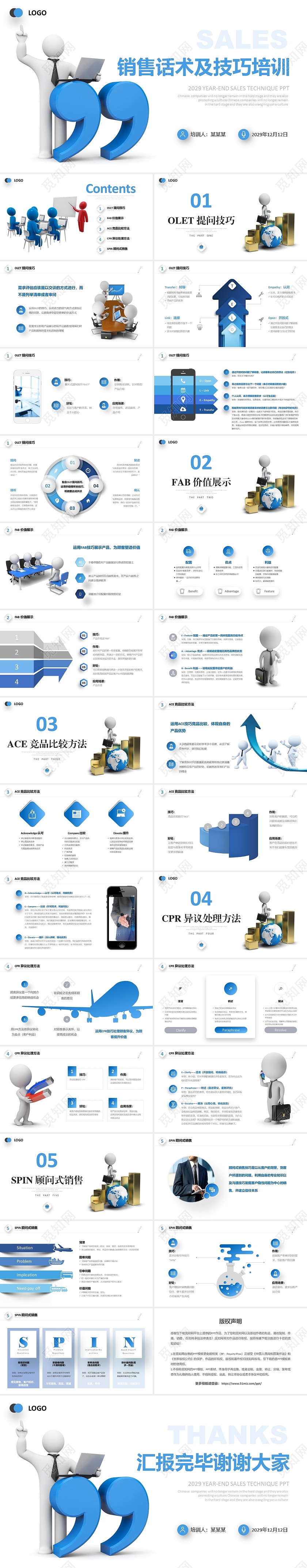 微立体3D小人全文案销售技巧及话术培训课件PPT