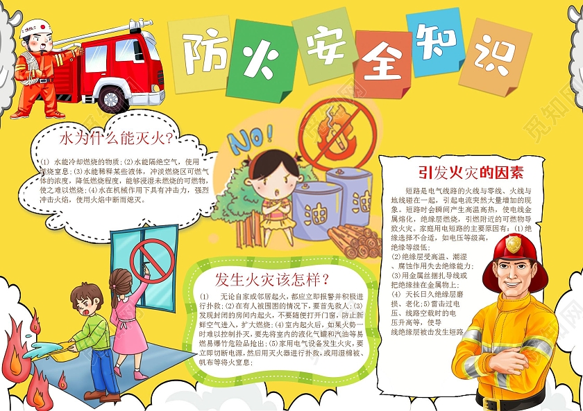 发生火灾该怎么办水为什么能灭火消防安全小报消防防火消防安全