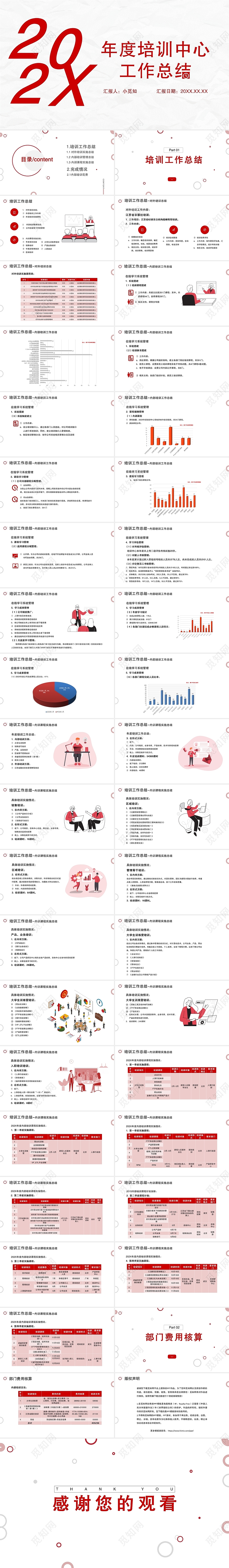 红色清新插画商务风培训部年度工作总结PPT模板