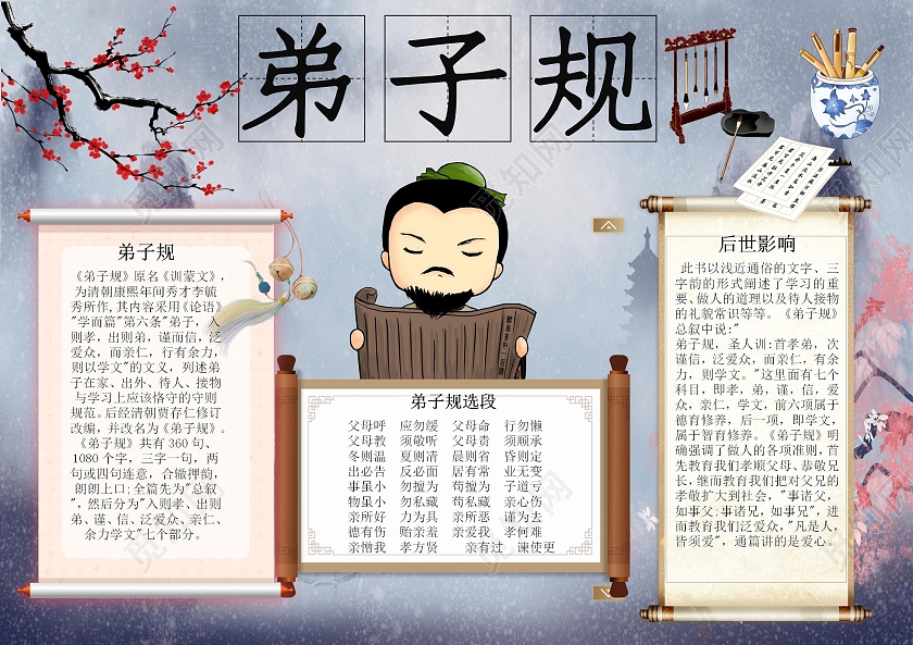 弟子规片段后世影响阅读读书学习传统文化中国风弟子规读书小报弟子规阅读读书学习传统文化