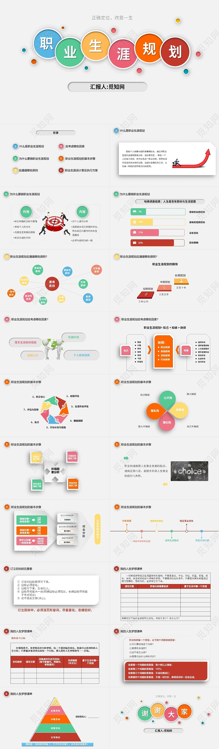 灰色背景简约风职业生涯规划PPT模板