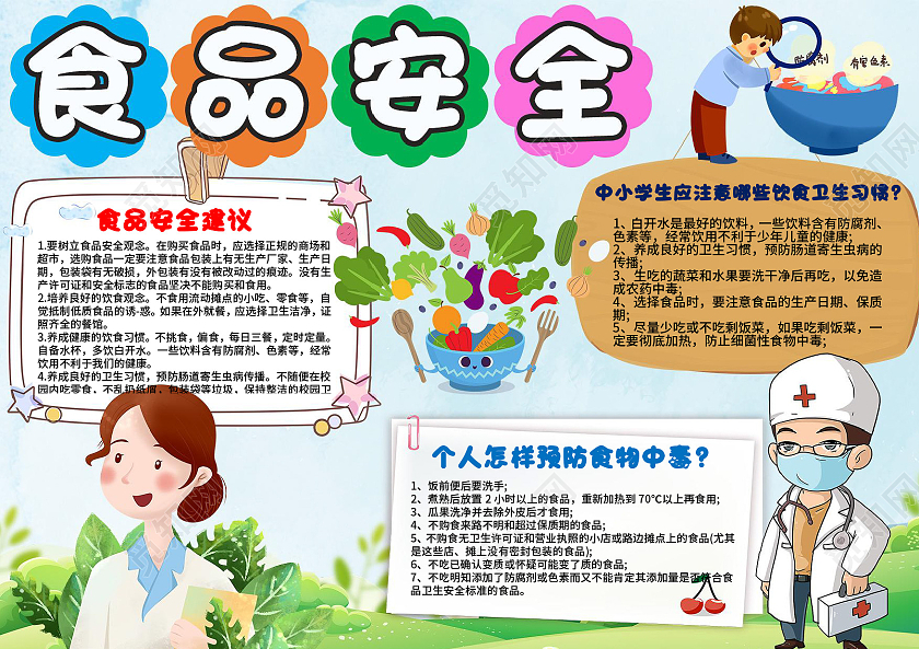 浅蓝色卡通食品安全小报手抄报