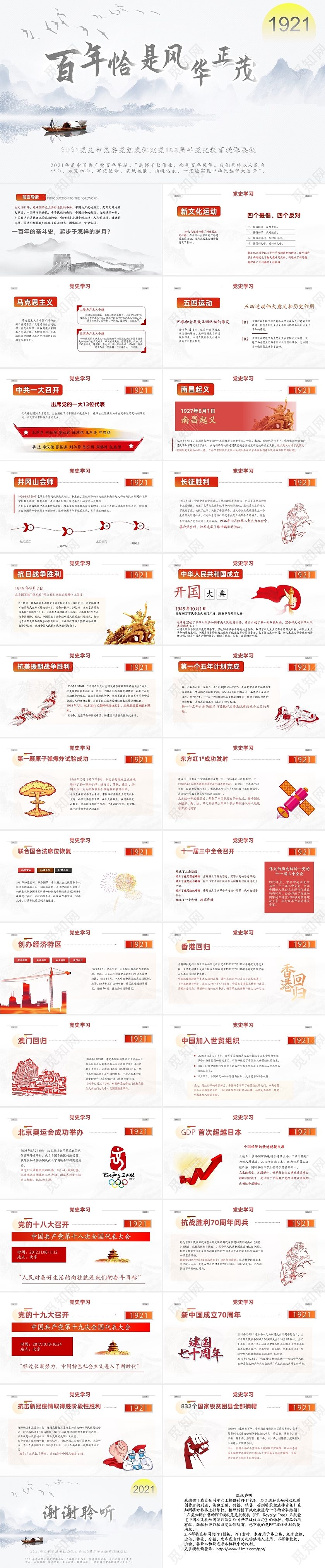 红色党政党课党建百年正是风华正茂建党100周年PPT模板