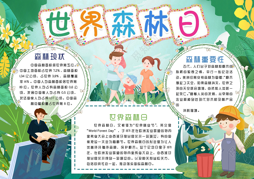 绿色卡通世界森林日手抄报