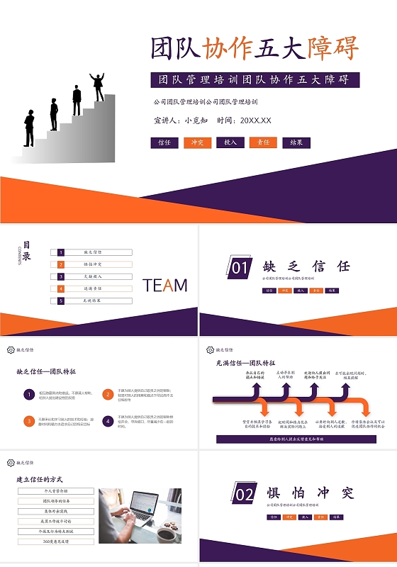 紫橙色团队管理培训的五大障碍PPT模板企业培训