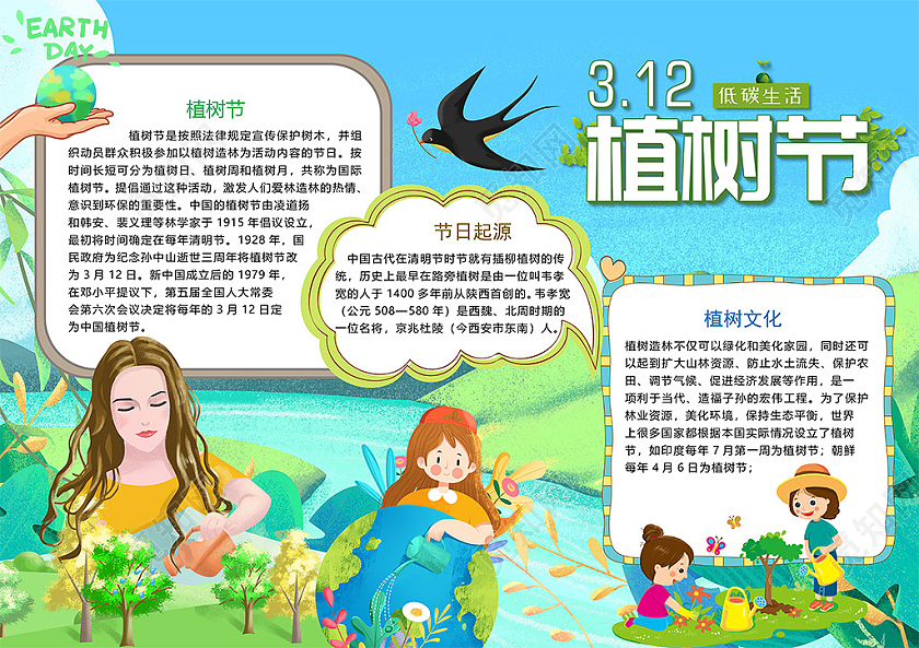 清新春天插画312植树节低碳生活植树文化节日起源树木小报