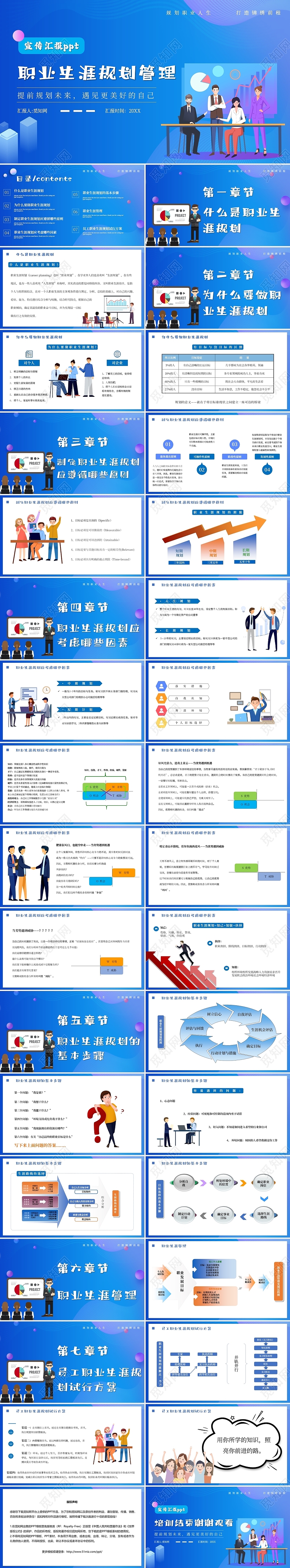 蓝色卡通职业生涯规划管理主题PPT模板员工职业生涯规划
