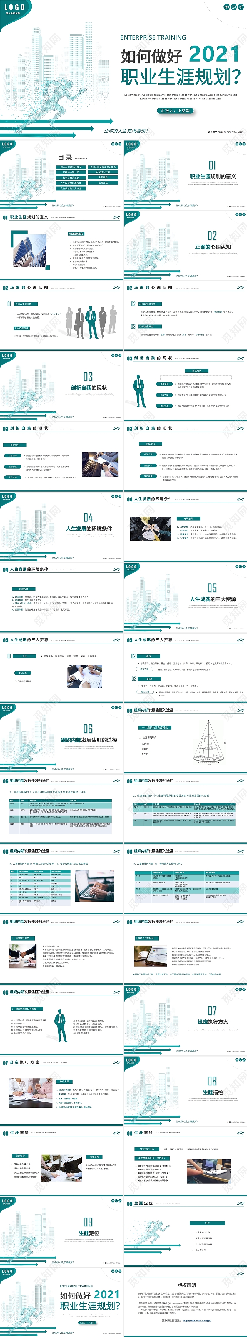 商务如何做好职业生涯规划企业培训PPT模板员工职业生涯规划