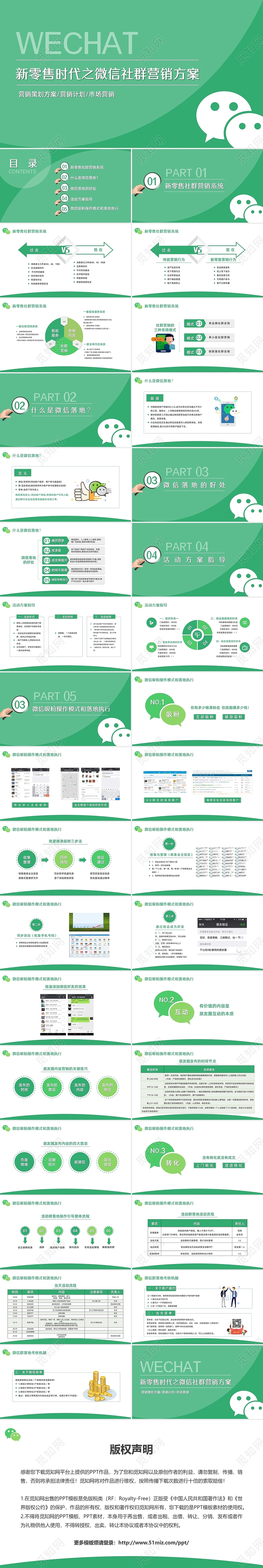 绿色极简新零售时代之微信社群营销方案PPT模板