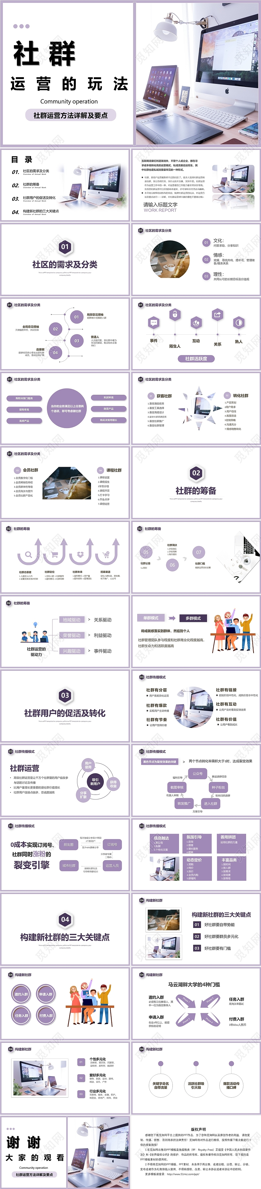 紫色小清新简约风格社区运营内容介绍PPT模板社群运营