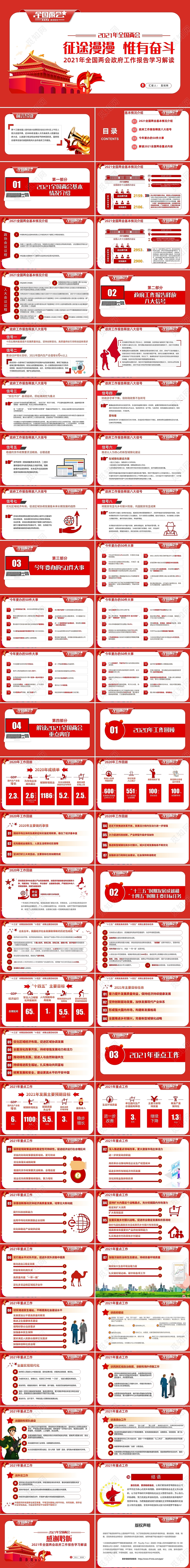 简约党政征途漫漫惟有奋斗全国两会政府工作报告解读PPT模板党课党建党政