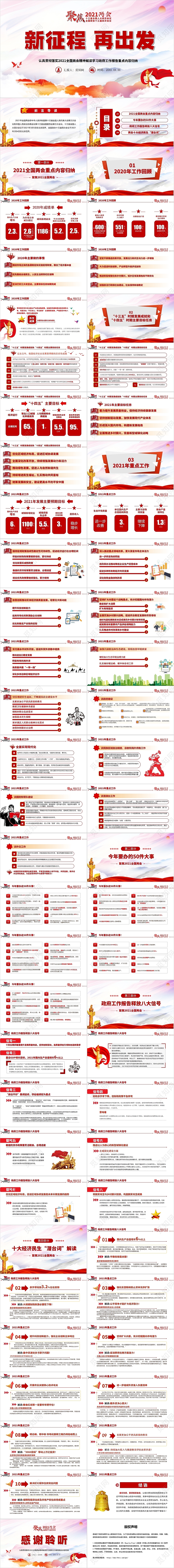 红色党政风新征程再出发两会建党100周年PPT模板党政党建党
