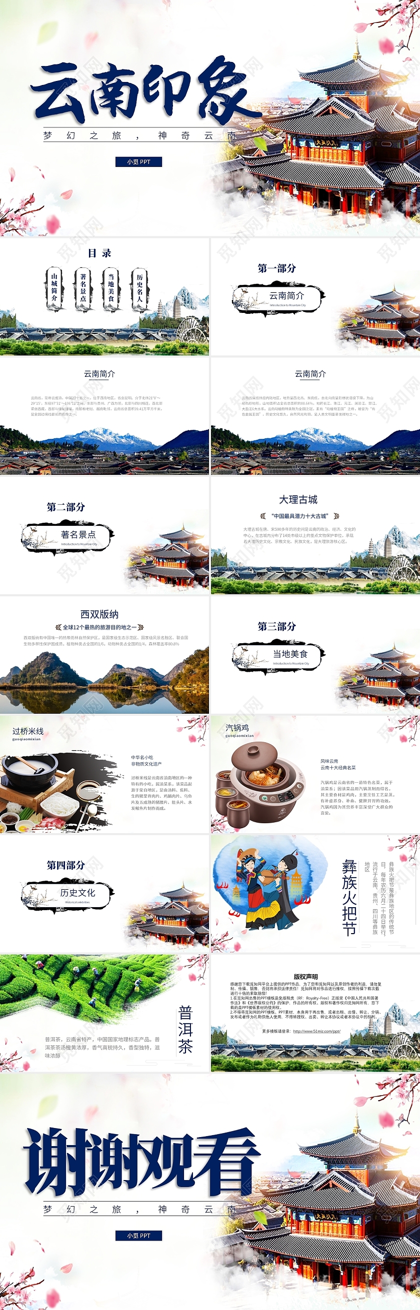 彩色实景云南印象家乡介绍PPT旅游家乡介绍