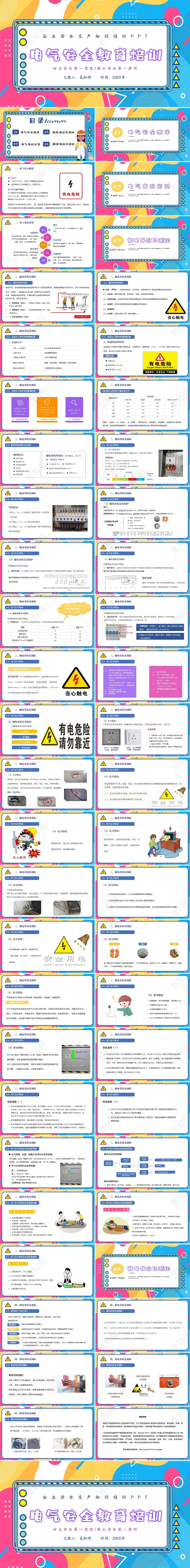 孟菲斯卡通电气安全教育培训主题PPT模板